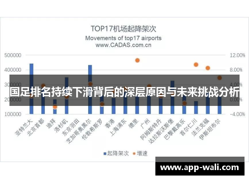 国足排名持续下滑背后的深层原因与未来挑战分析