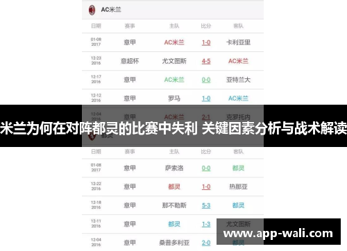 米兰为何在对阵都灵的比赛中失利 关键因素分析与战术解读