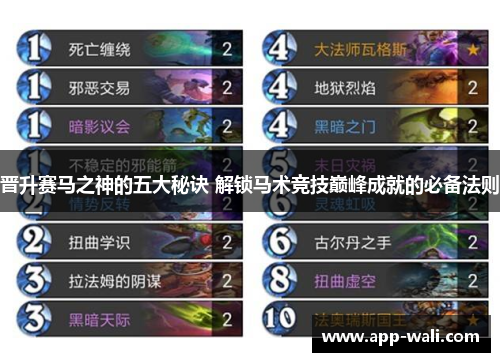 晋升赛马之神的五大秘诀 解锁马术竞技巅峰成就的必备法则