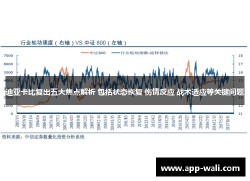 迪亚卡比复出五大焦点解析 包括状态恢复 伤情反应 战术适应等关键问题